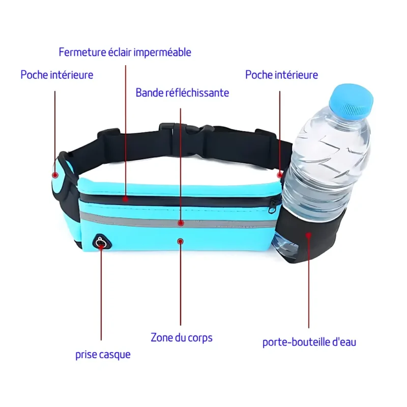 Sac Banane Bleu Ciel