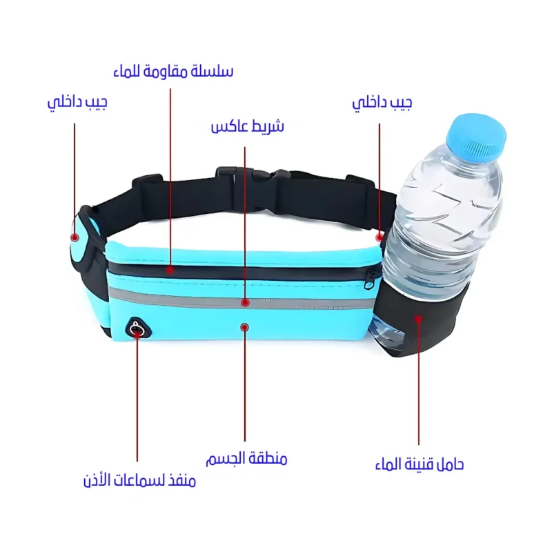 Sac Banane Bleu Ciel