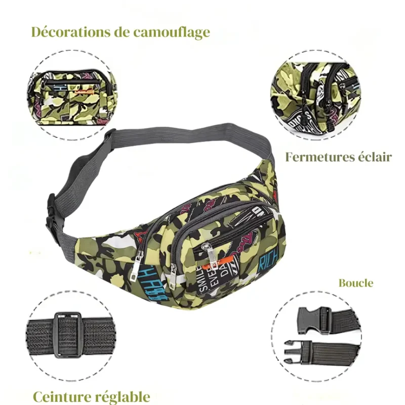 Sac Banane Militaire jaune